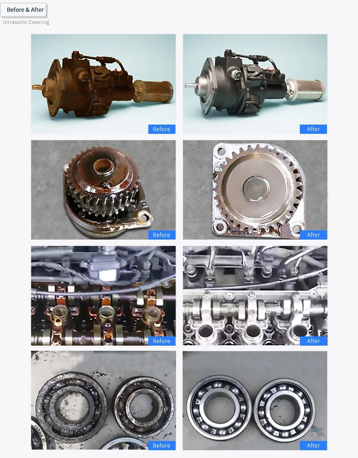 Gear Ultrasonic Cleaning Machine